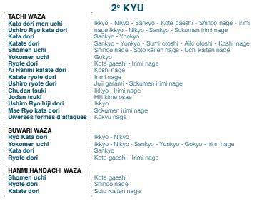 Programme 2e kyu