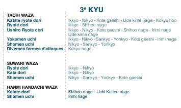 Programme 3e kyu
