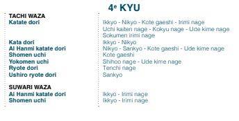 Programme 4e kyu