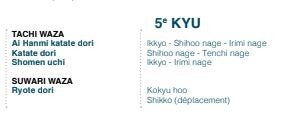 Programme 5e kyu